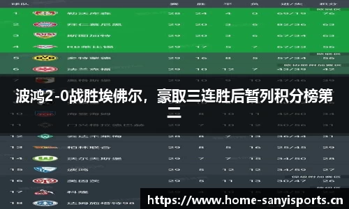 波鸿2-0战胜埃佛尔，豪取三连胜后暂列积分榜第二